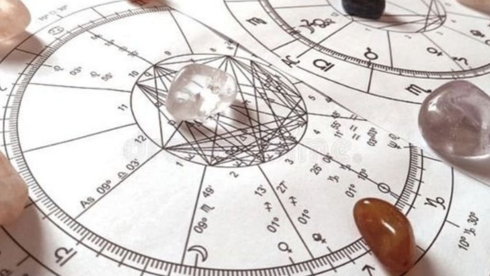 Revolucion solar Astral Quarks Revolucion solar Astral Quarks