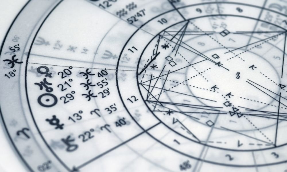 Revolucion solar Astral Quarks